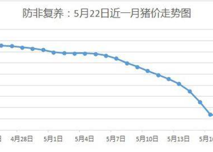 疫情开始时间是哪年几月几日开始（疫情从哪年哪月开始的）