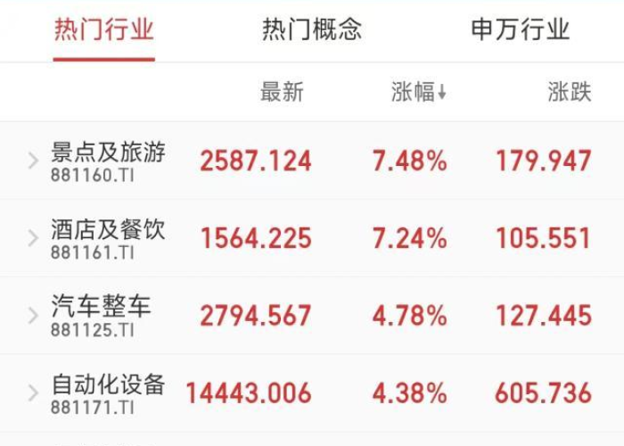 疫情下的上海（疫情下的上海迪士尼乐园）