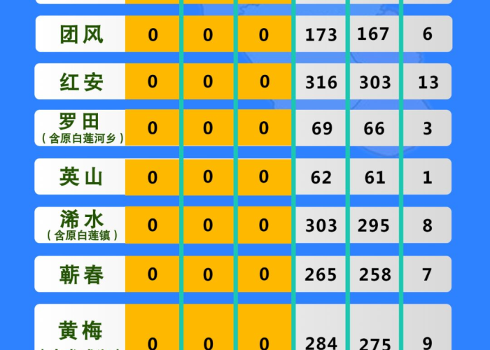 2020年新冠疫情开始时间（2020年新冠肺炎疫情开始时间）