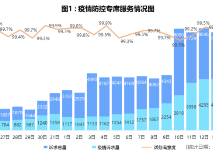 疫情三年各类人的状况（疫情三年各类人的状况分析）