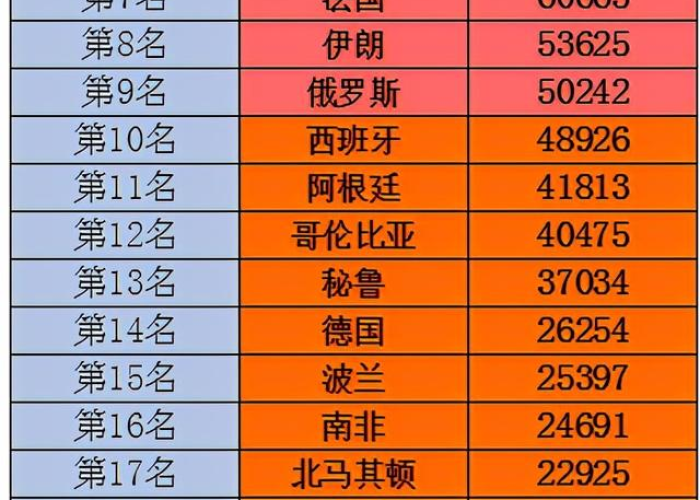 新冠疫情最新情况死亡人数（新冠疫情新增死亡）