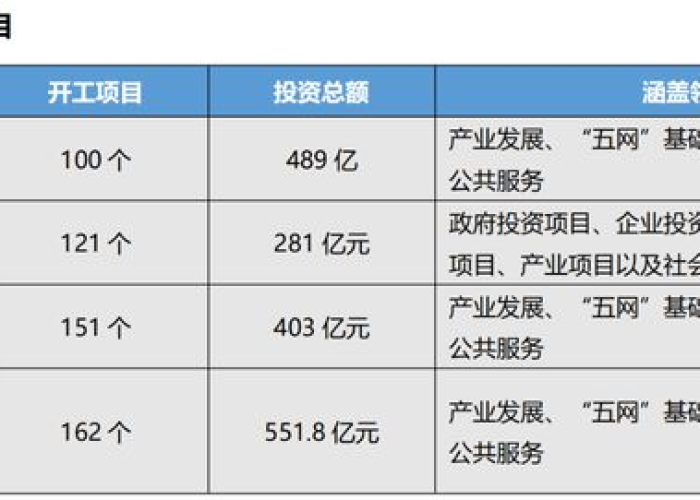 2020年疫情大事件汇总（2020年疫情期间发生的国家大事）