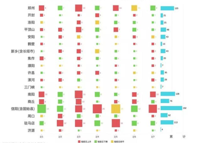 2020疫情解禁时间（2020年疫情解禁时间表）