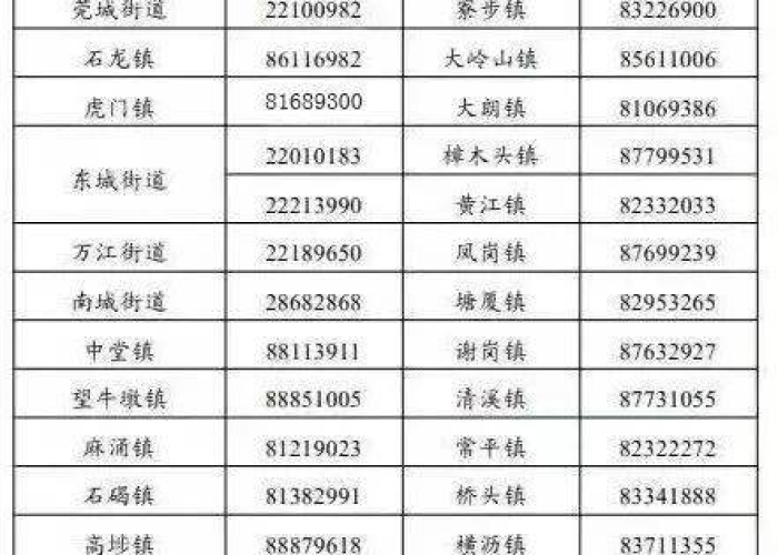 疫情最新消息汇总（疫情最新信息?）