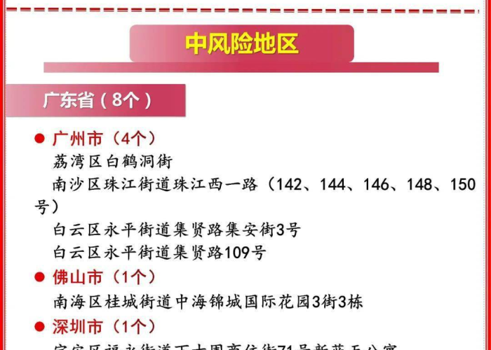疫情最新消息汇总（疫情最新信息?）