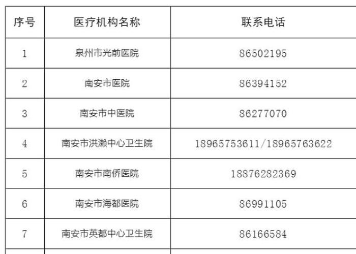 中国疫情2022年能解除吗知乎（中国疫情是否解封）
