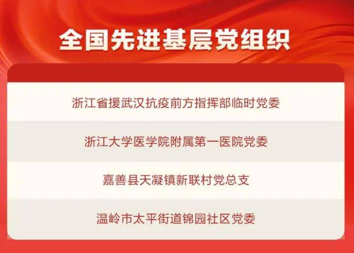 新冠疫情什么时候全国封锁（全国新冠肺炎疫情什么时候能过去）
