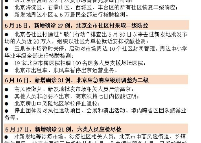 新冠疫情最新消息今天情况通报（新冠疫情最新消息今天情况通报北京）