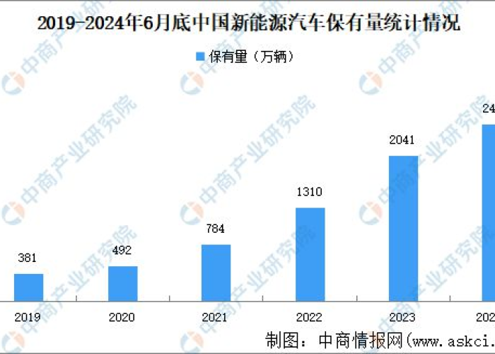 疫情最新数据消息统计（疫情最新数据消息 127001）