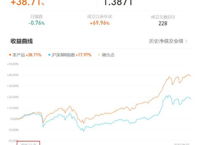新冠疫情什么时间发生的（新冠疫情在什么时候爆发的）