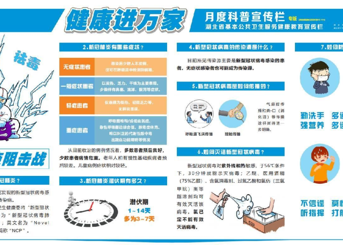 新冠疫情科普专栏（新冠疫情科普专栏文章）