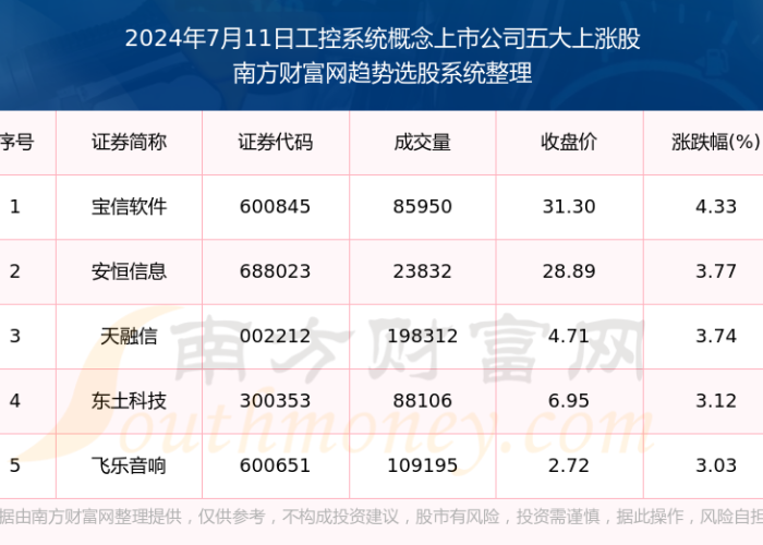 2022年疫情解除时间一览表（2022年疫情解除时间一览表图片）