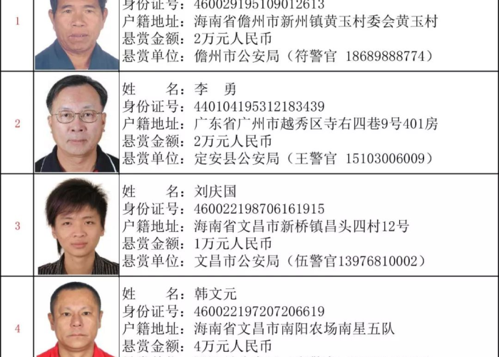 疫情通缉人员（疫情抓到通缉犯）