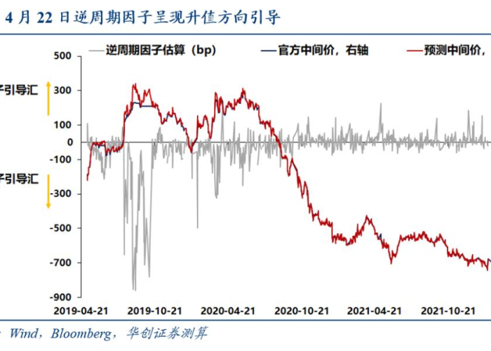 2021年上海疫情封了几个月（上海疫情封锁地区）