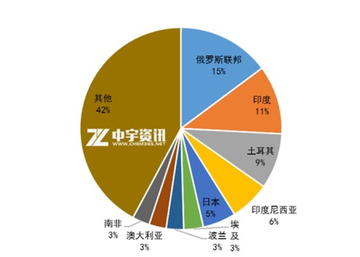2021年上海疫情封了几个月（上海疫情封锁地区）