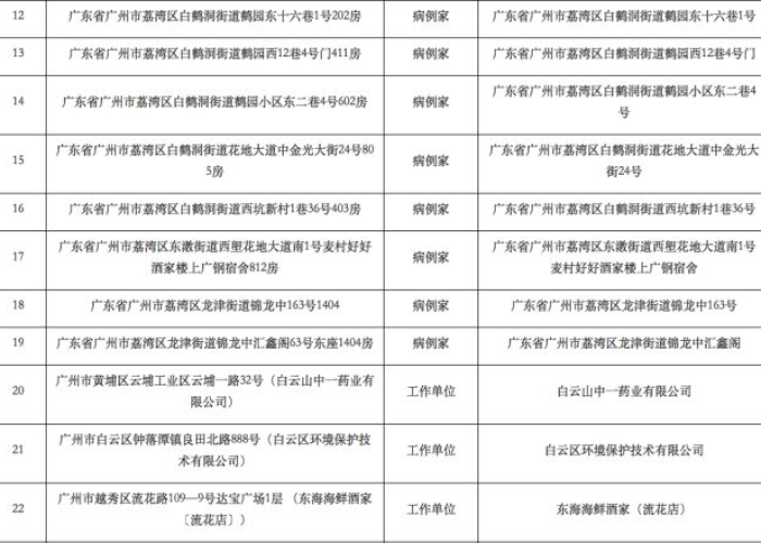 疫情封控最久是哪个国家（疫情封闭的国家）
