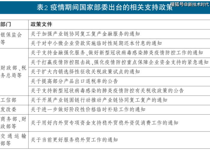 疫情问题向国家哪个部门反馈（疫情问题向国家哪个部门反馈最有效）