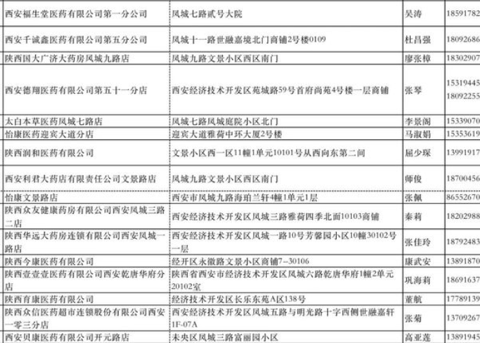 疫情期间准备一些什么食物（疫情期间准备什么生活物资）