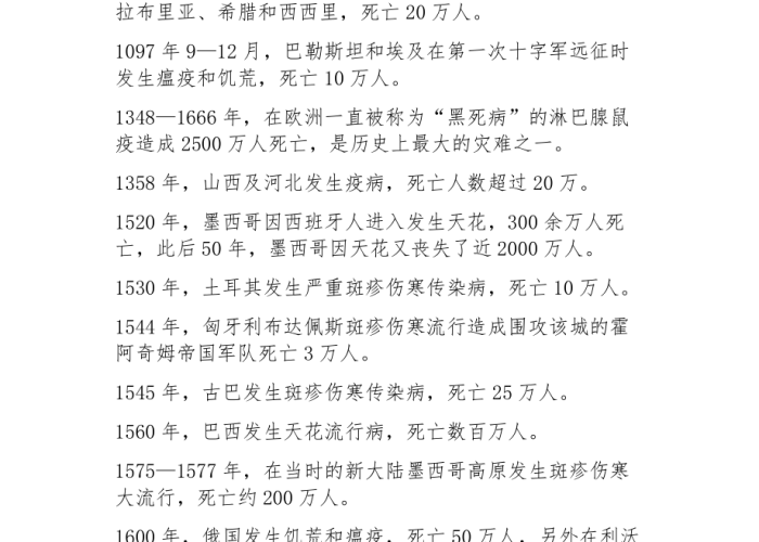 三年疫情在历史书上怎么记载（历史的疫情后是怎样）