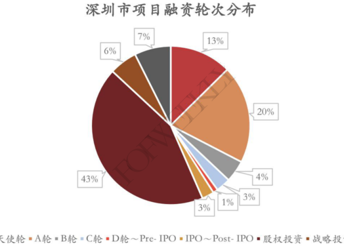 疫情是2022年几月几解封的呢（疫情是2022年几月几解封的呢图片）