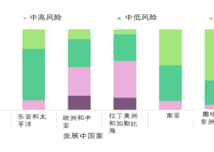 新冠疫情最新变化图片（新冠疫情最新变化图片大全）