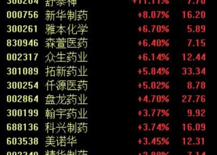 新冠疫情最新官方消息2024（新冠疫情最新官方消息2024年）