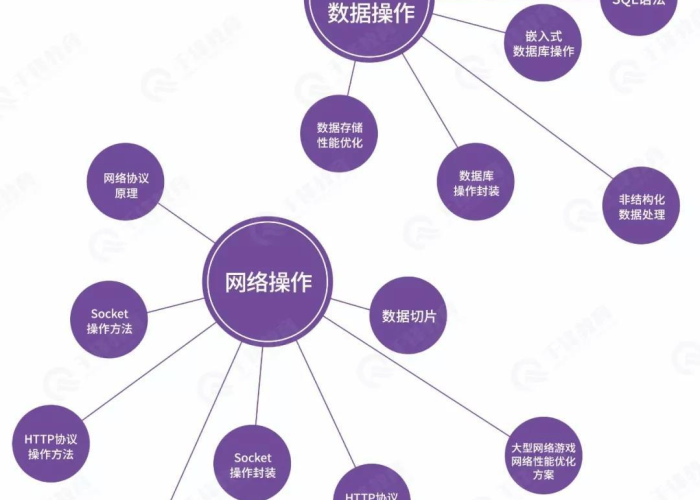 疫情时间线梳理视频（疫情时间节点图）