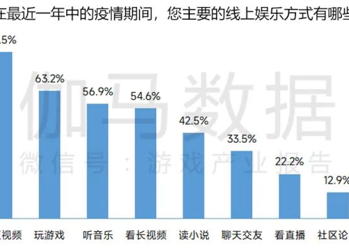 疫情时间线梳理视频（疫情时间节点图）