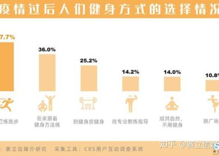 疫情过后（疫情过后人的身体为什么越来越差）