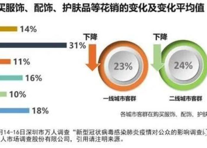 疫情何时才能结束才能恢复正常（疫情什么时候能完全结束）