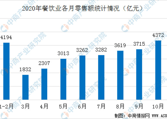 2022上海疫情发展回顾（21年上海疫情）