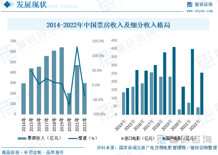 2022上海疫情发展回顾（21年上海疫情）
