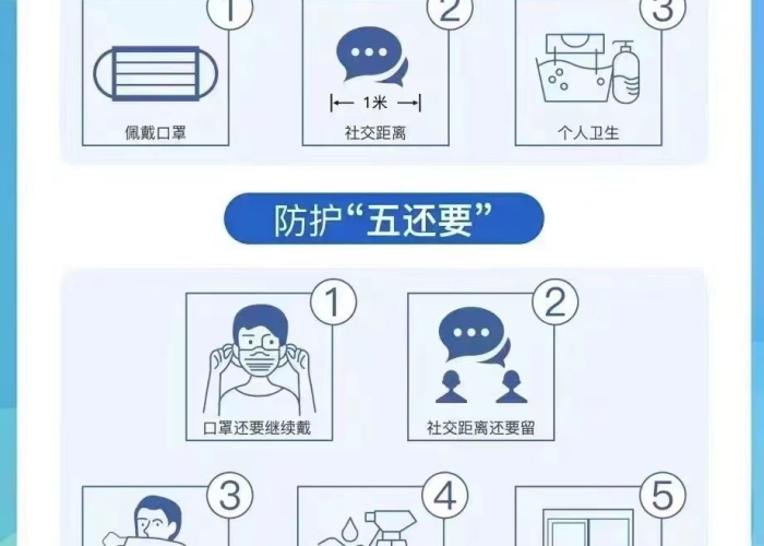 疫情必备五件套（疫情防护五件套）