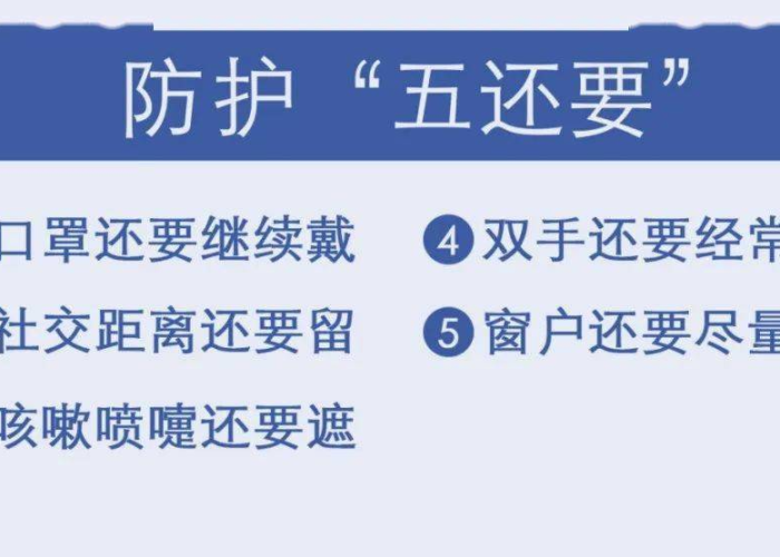疫情必备五件套（疫情防护五件套）