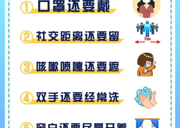 疫情必备五件套（疫情防护五件套）