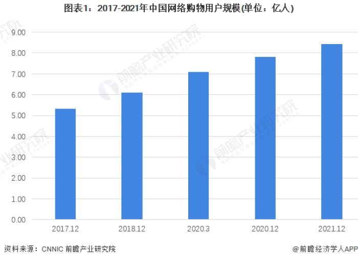 疫情历史数据2022年4月（疫情历史数据汇总）