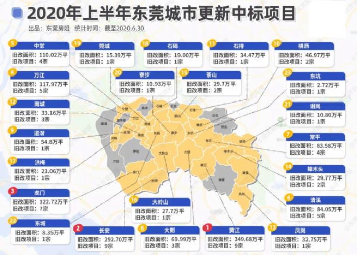 成都疫情金牛区什么时候解封（成都市金牛区有没有新增病毒）