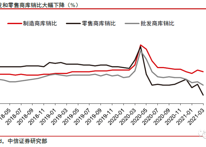 现在中国哪个地方疫情最厉害（现在中国哪里疫情最厉害）