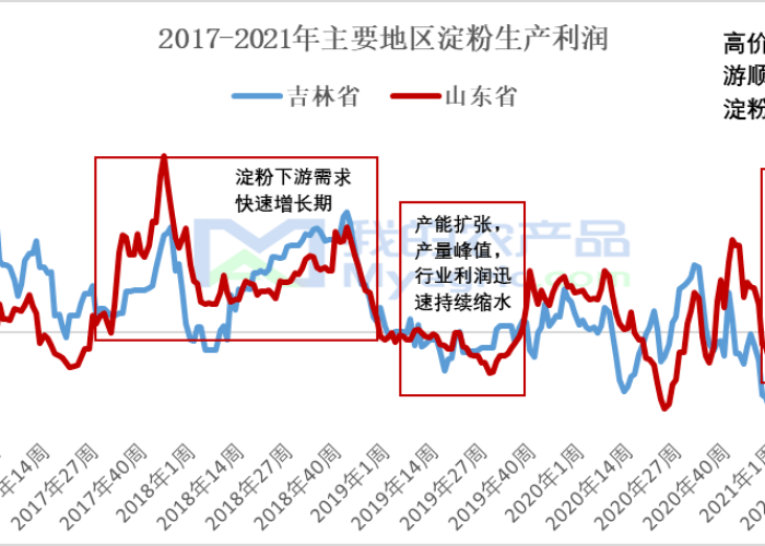 2021年第一季度疫情分析（2021年第一季度疫情思想汇报）