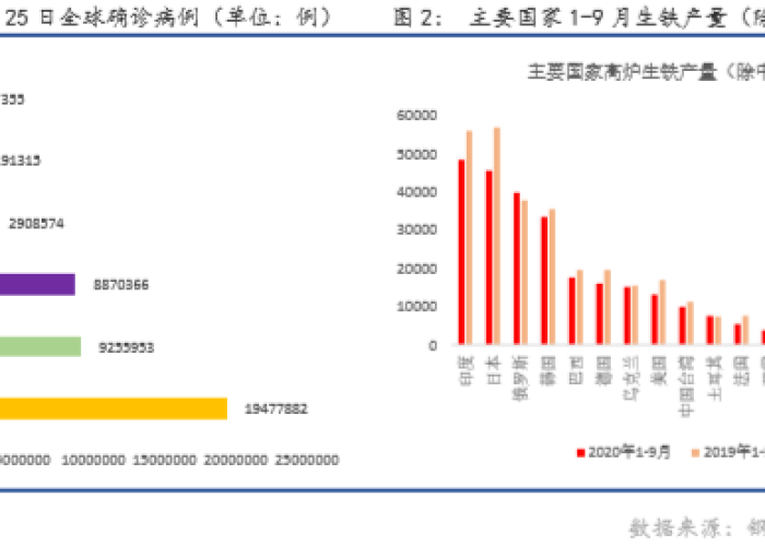 疫情暴发的背景（疫情暴发的背景是什么）