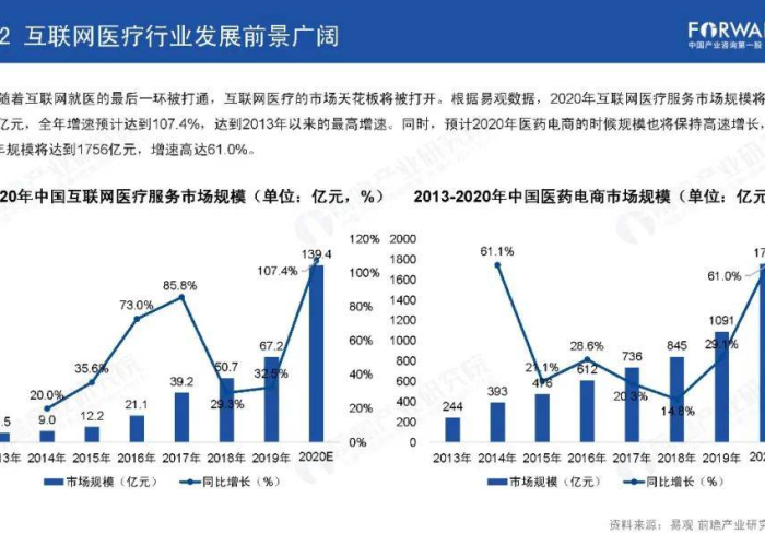 疫情暴发的背景（疫情暴发的背景是什么）