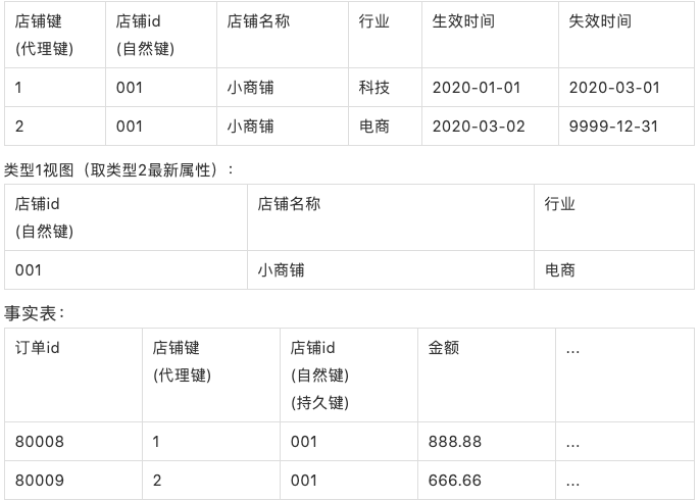 湖北疫情谁被撤职（这次疫情湖北处理了多少官员）