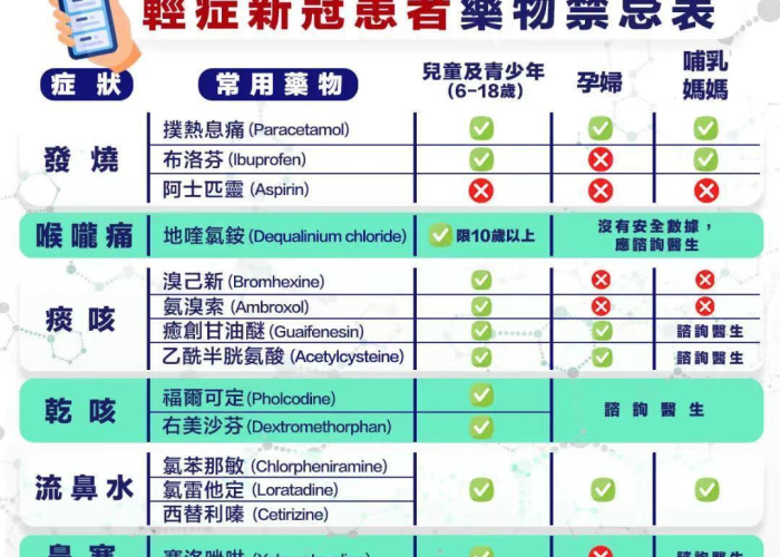中学生关于新冠疫情的英语演讲稿（新冠疫情英语演讲稿三分钟）