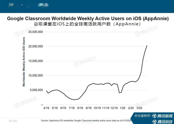 疫情过后世界再也不是以前的世界（疫情过后世界是什么样子）