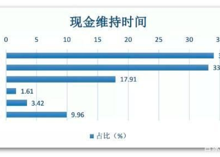 疫情经营困难情况说明（疫情企业经营困难报告范文）