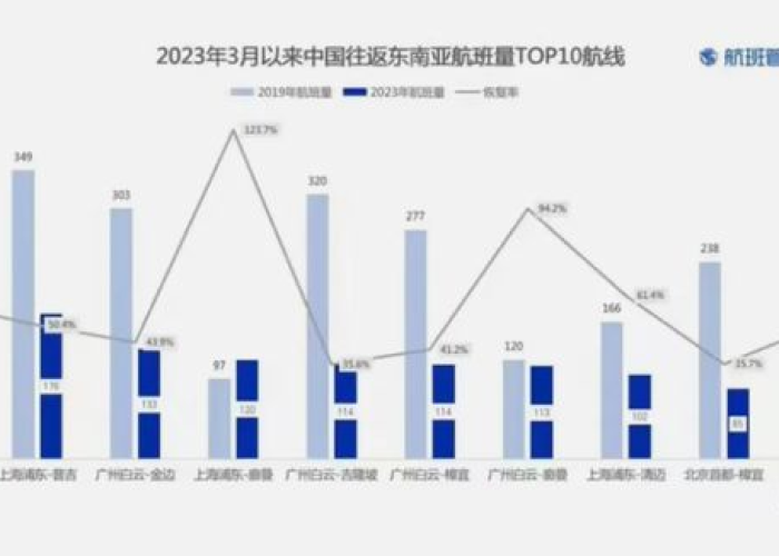 中国疫情管制（中国疫情管制放开）