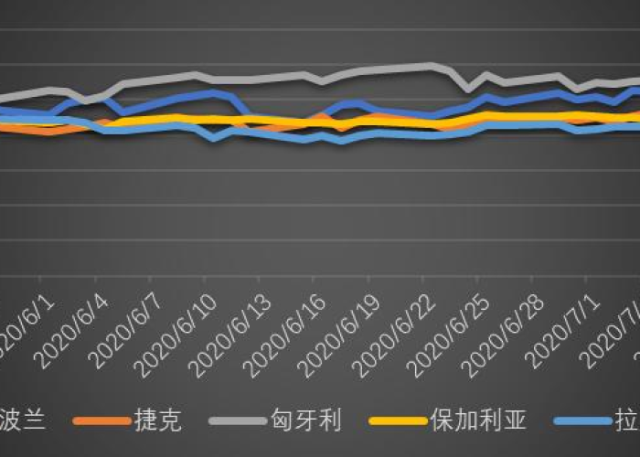 2020年疫情解除时间表（今年疫情解除时间）