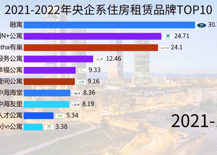 国家鼓励疫情期间免房租（2021年国家因疫情免房租）