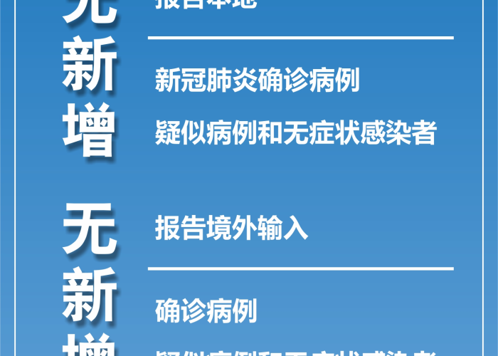 今年新冠疫情最新消息（今年新冠疫情最新消息北京）