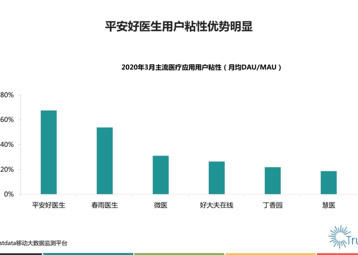 丁香园实时疫情地图网址（丁香园实时追踪动态数据疫情地图）